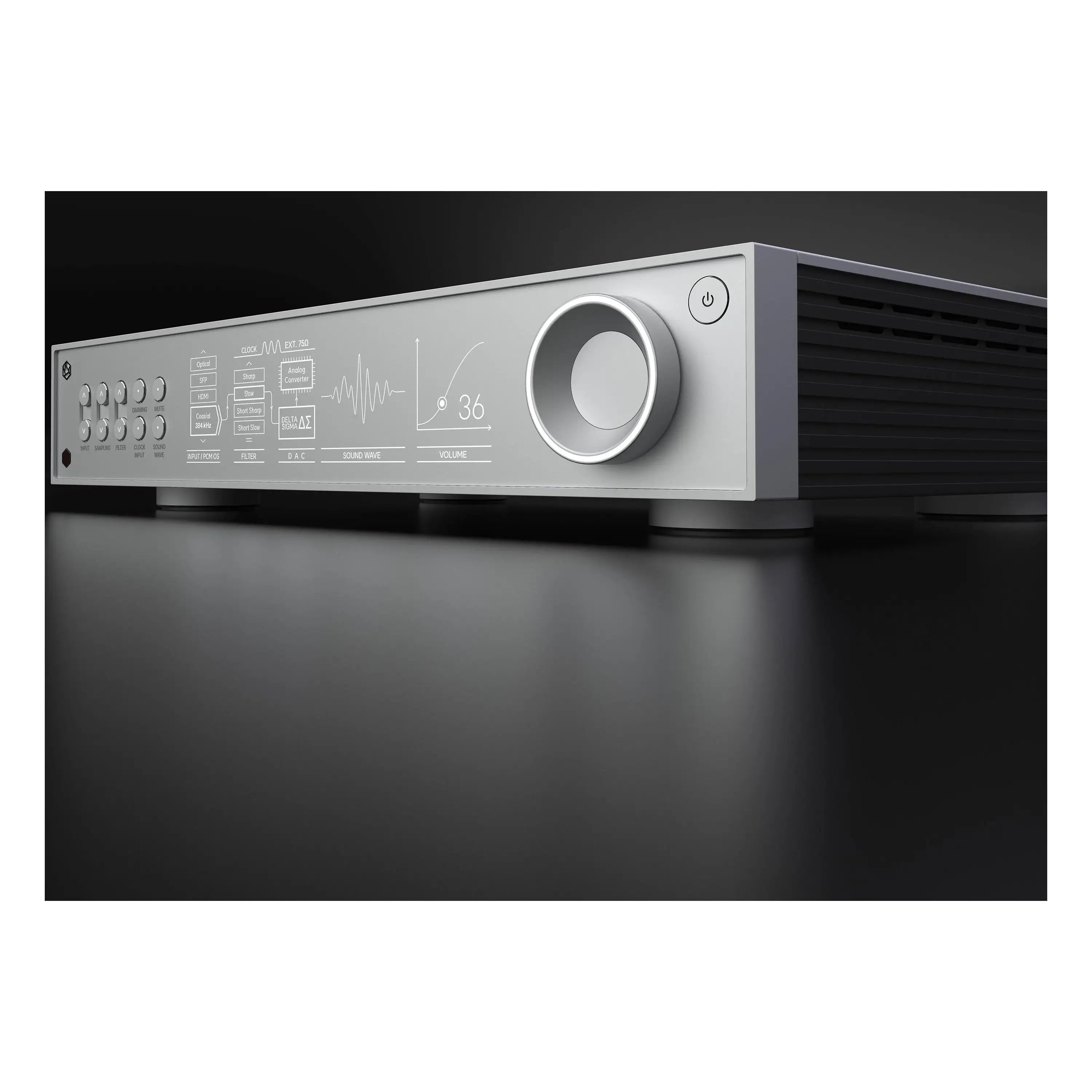HiFi Rose RD160