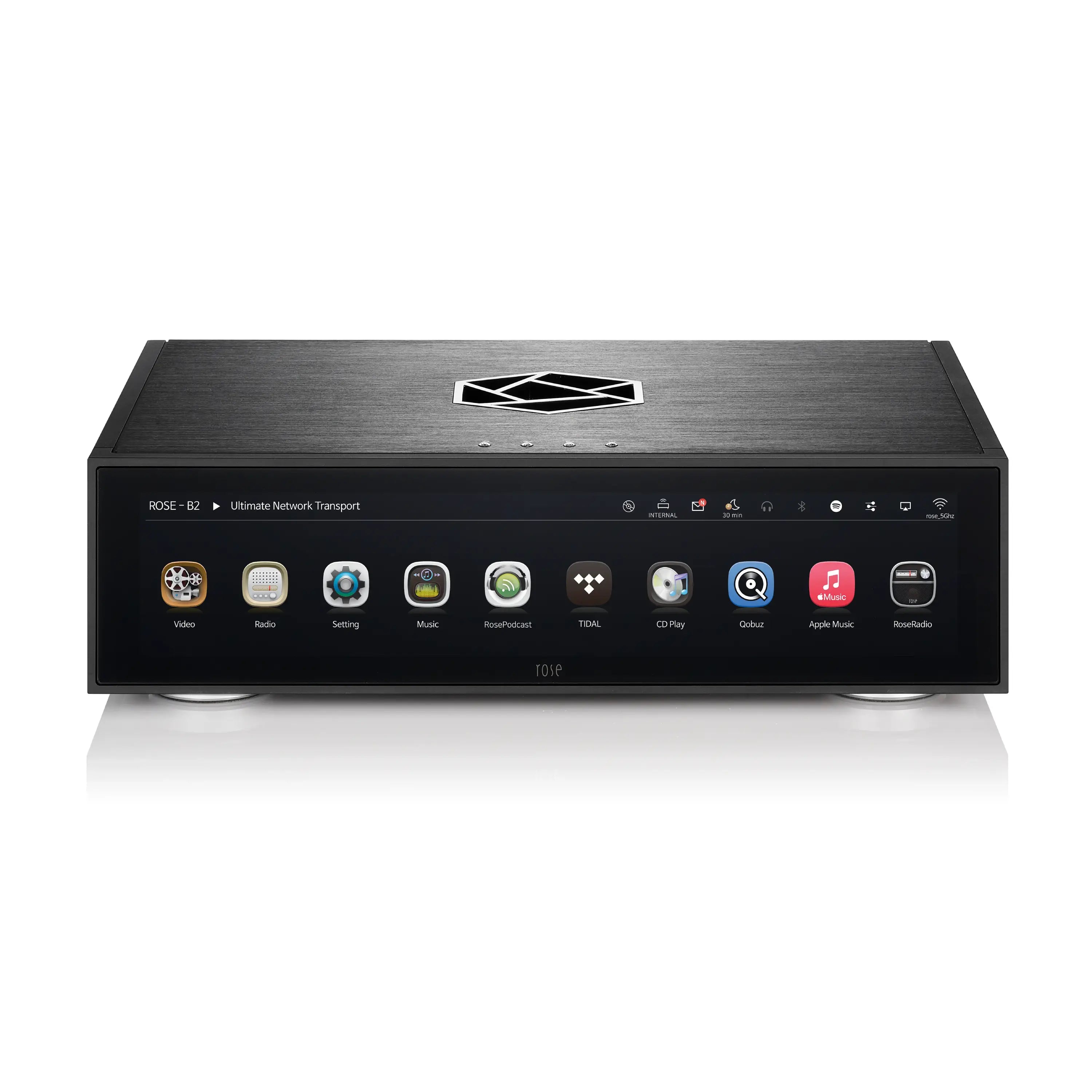 HiFi Rose RS130 Network Transport