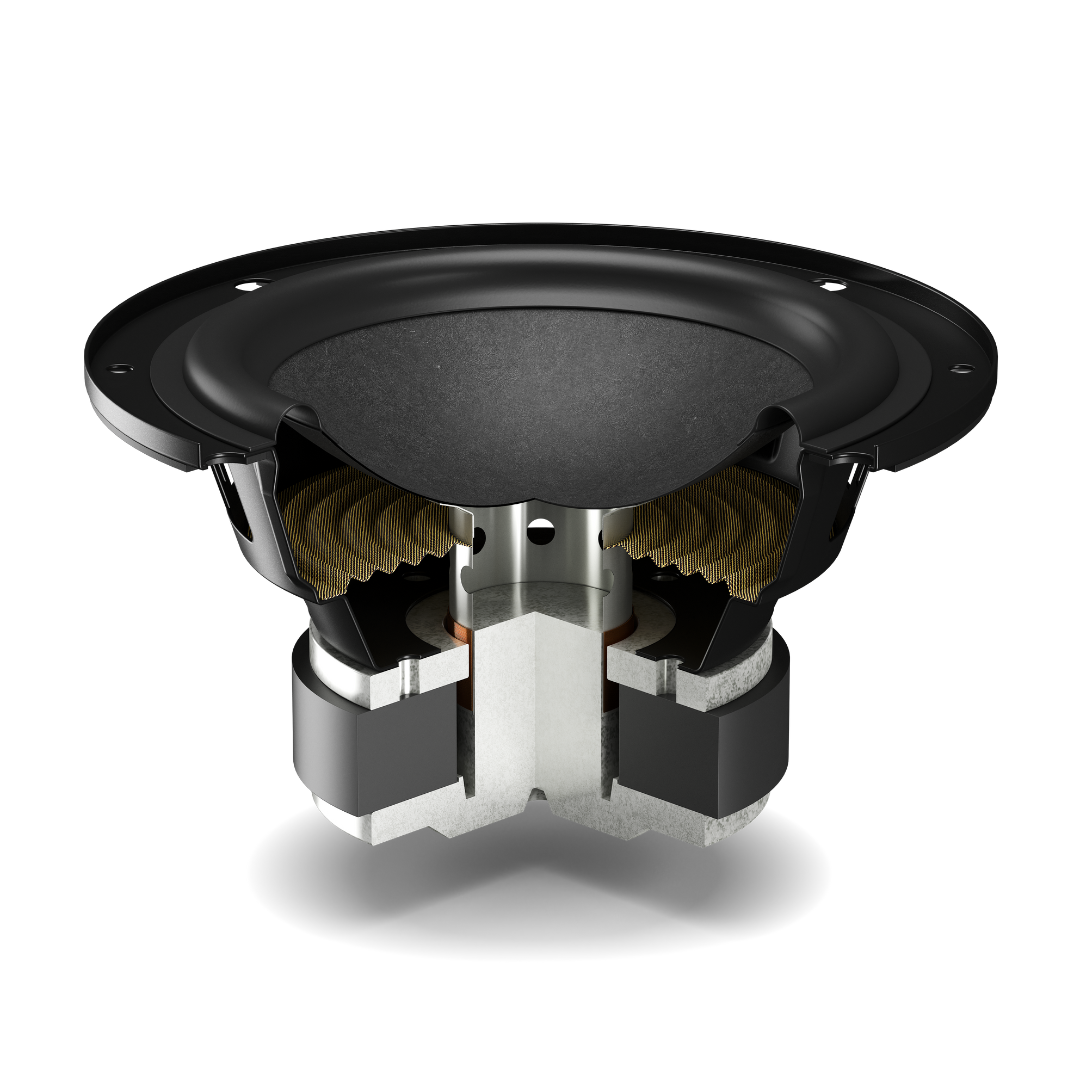 DALI KUPID Speakers
