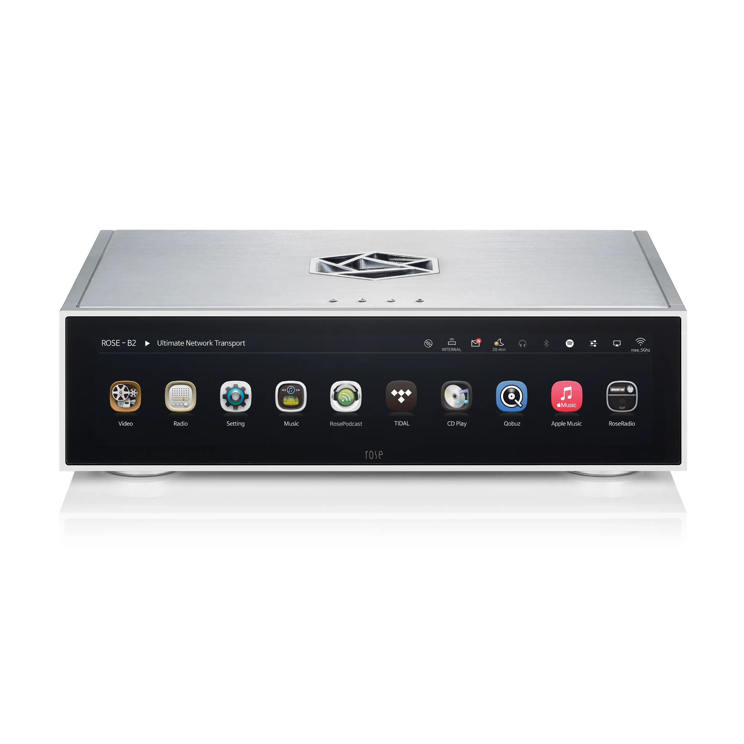 HiFi Rose RS130 Network Transport